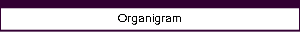 Organigram
