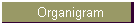 Organigram